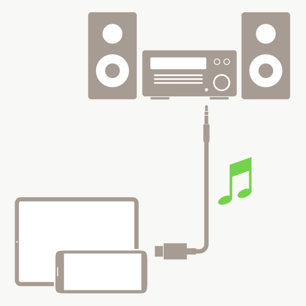 Belkin 3.5mm 0.9m Audio Cable With USB-C Connector - Image 5