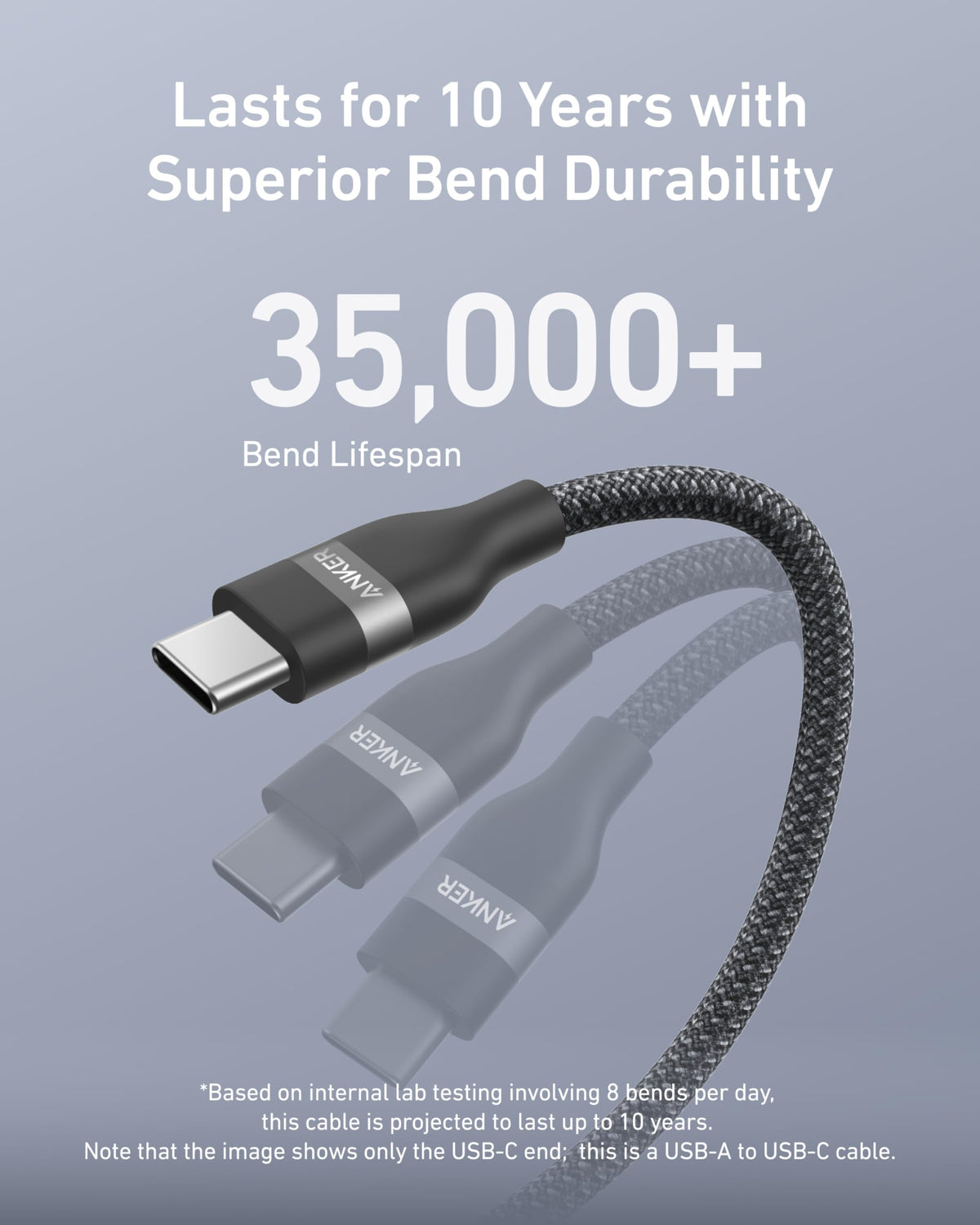 Anker USB-A to USB-C Cable