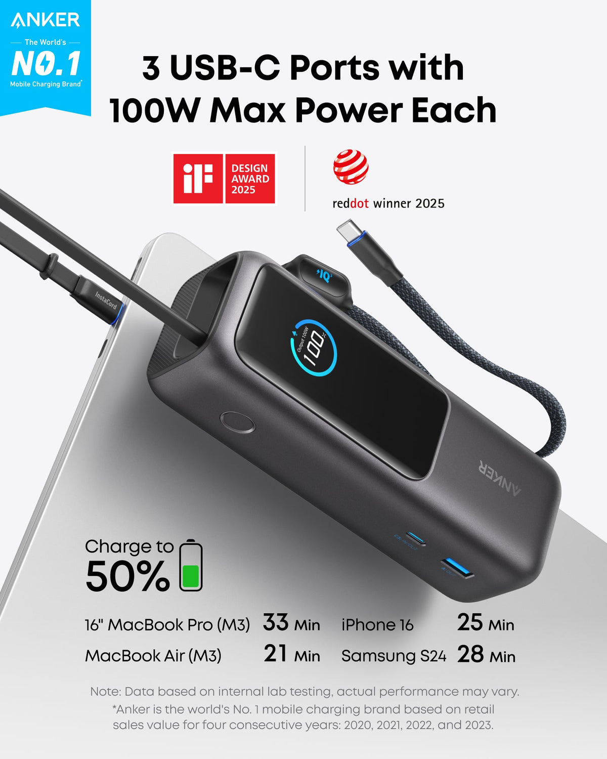Anker Laptop Power Bank (25,000mAh, 165W)