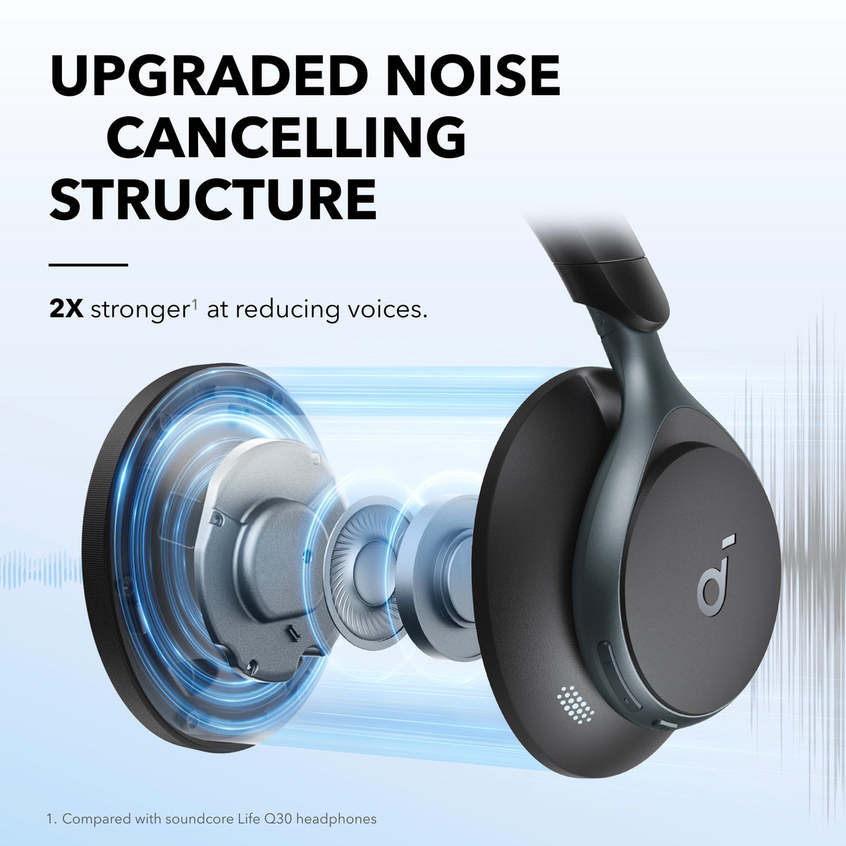 Soundcore Space One Headphones