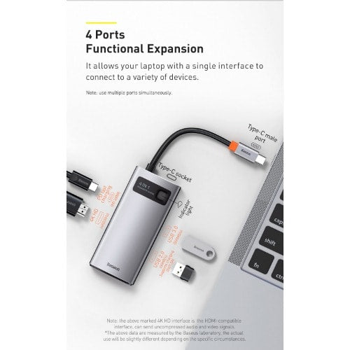 Baseus 4-In-1 Multifunctional Hub